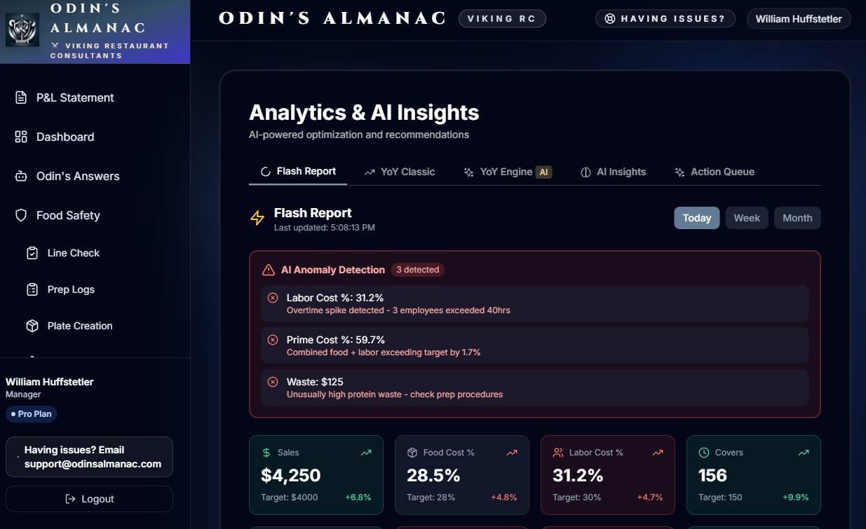 Odins Almanac gallery image