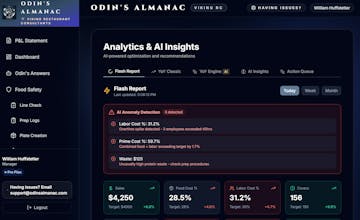 Odins Almanac gallery image