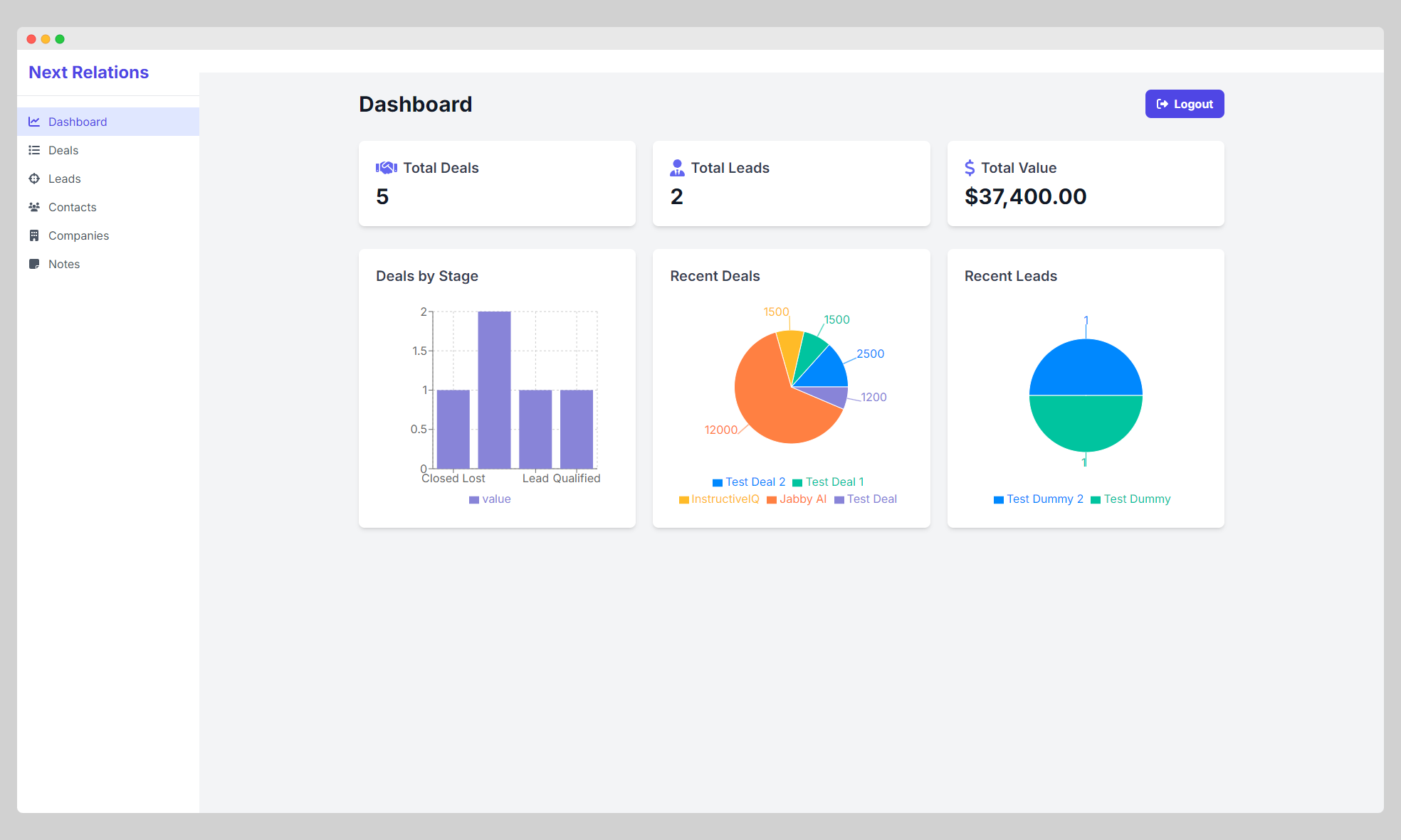 Next Relations gallery image