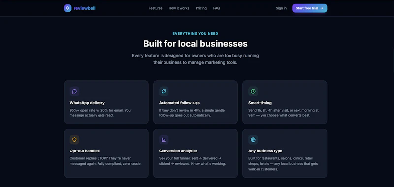 Reviewbell screenshot 3