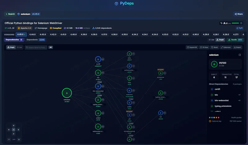 PyDeps screenshot 6