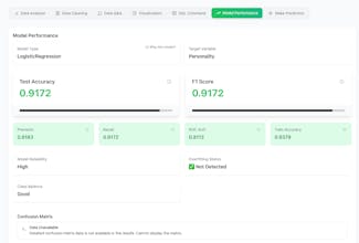 Datafawn gallery image