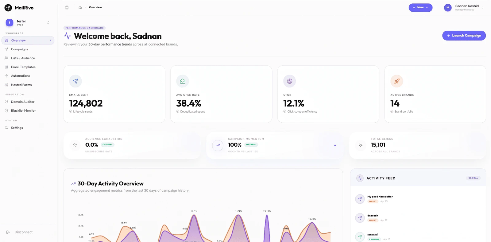 MailRivo screenshot 5