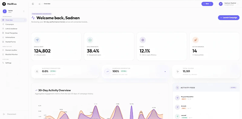MailRivo screenshot 5