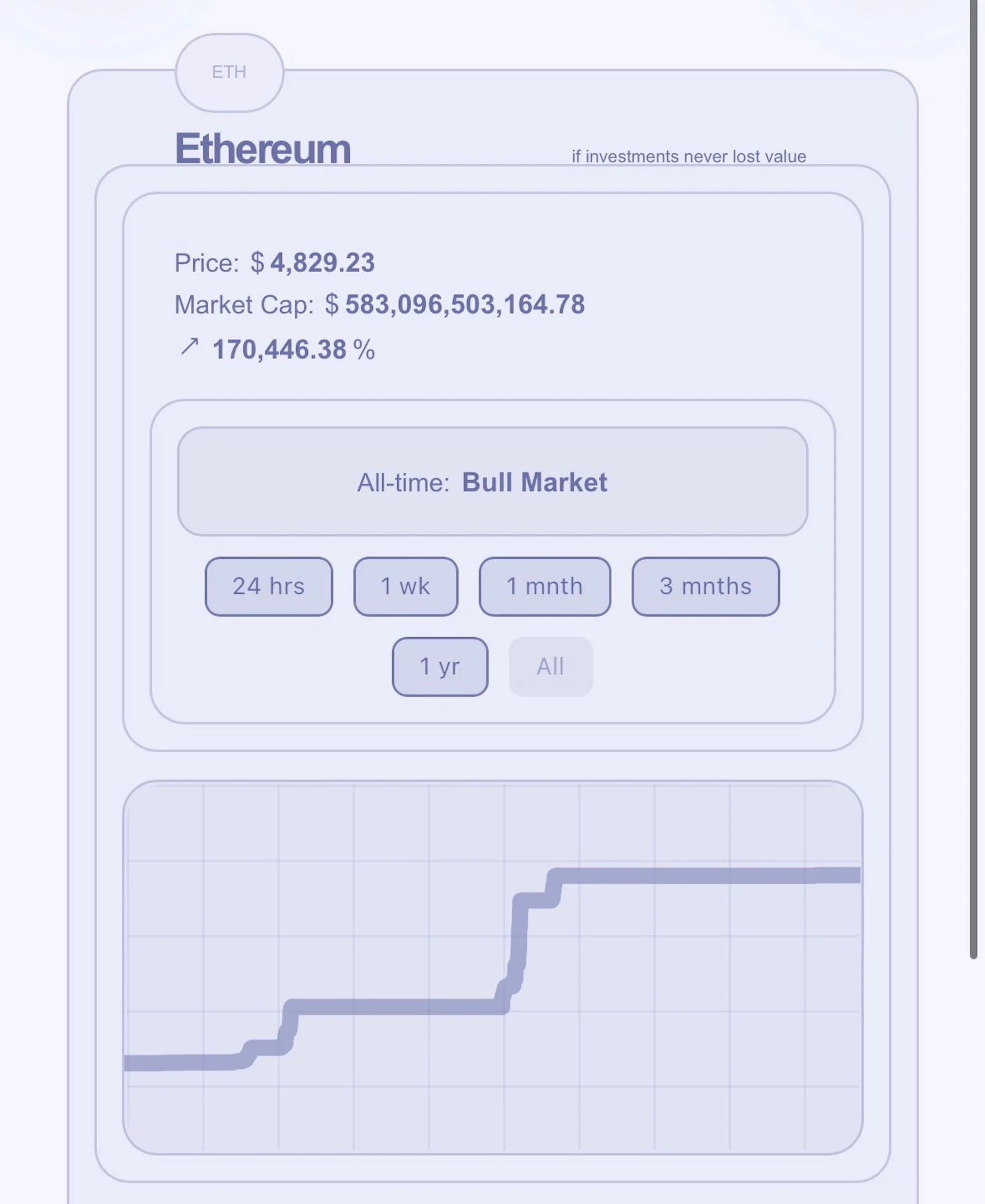 Arells screenshot 3