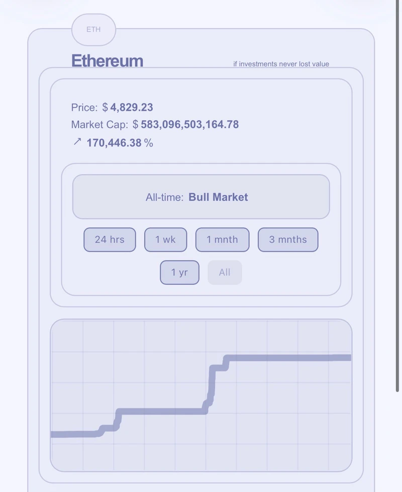 Arells screenshot 3