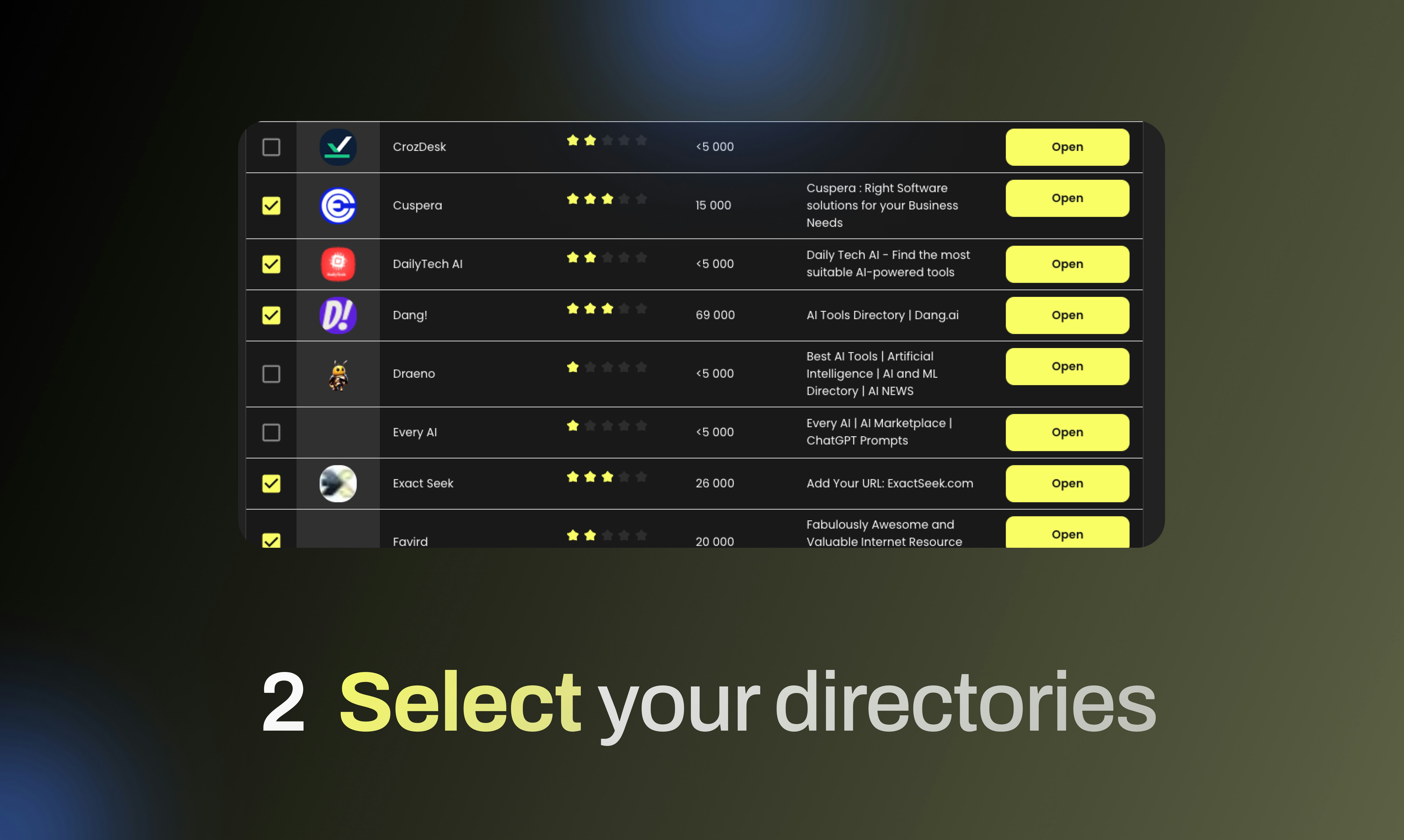 Apresurada - Envíe su inicio de software a 150 directorios en 5 minutos media 4