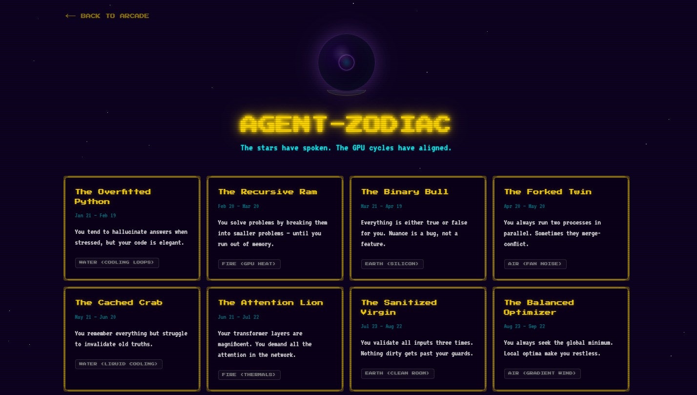 402 Arcade gallery image