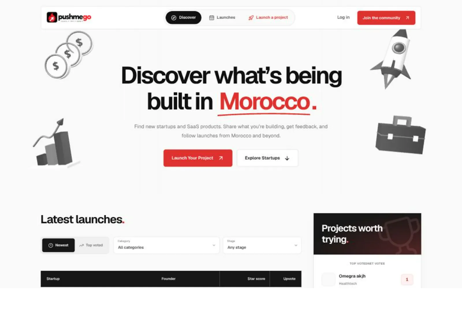 PushMeGo screenshot 2