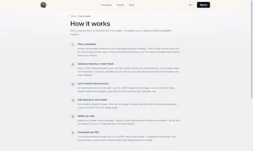 CVBuilderKit gallery image
