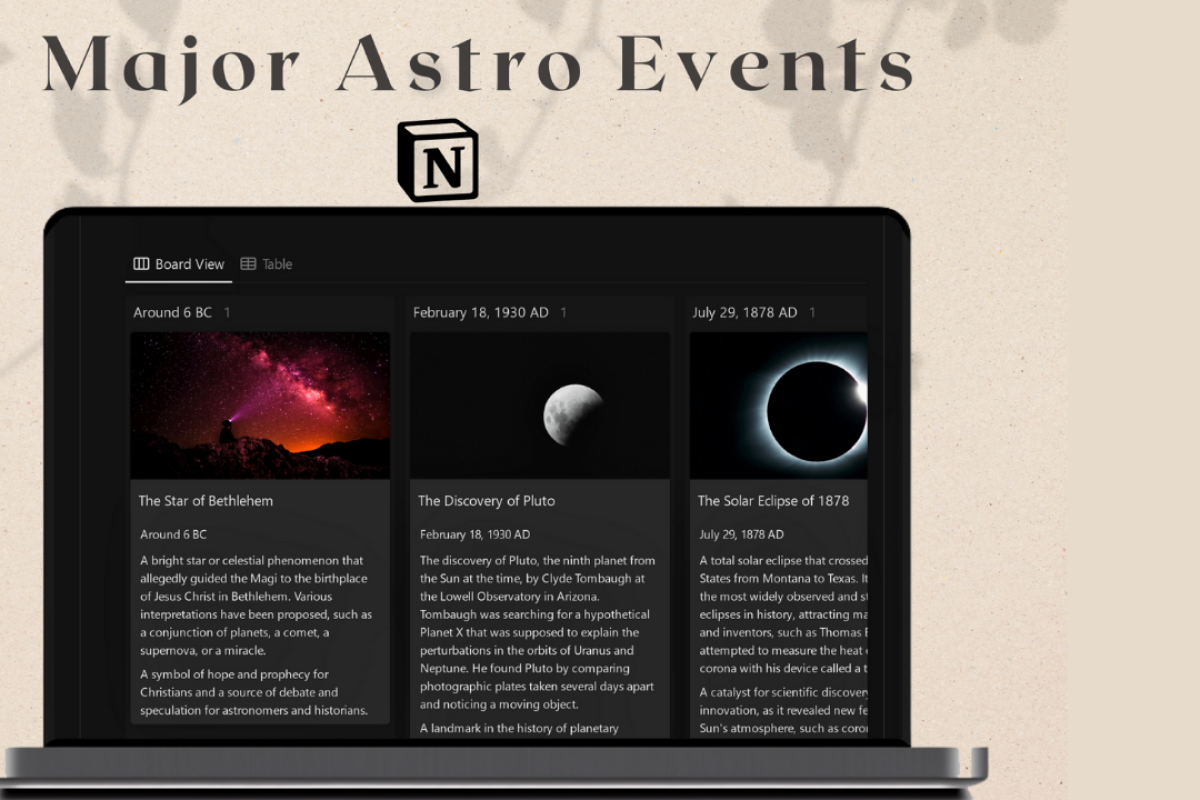 وسائط مذكرات الأحداث الفلكية - يوفر قالب الفكرة جميع أحداث Astro الأساسية 4