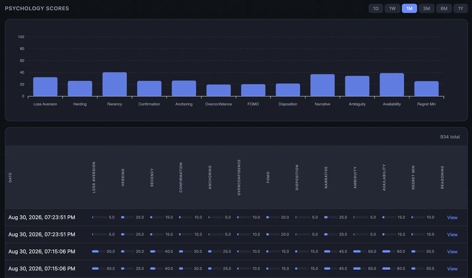 Project FIN screenshot 7