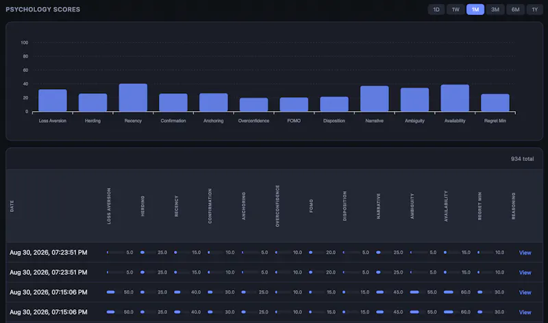 Project FIN screenshot 7