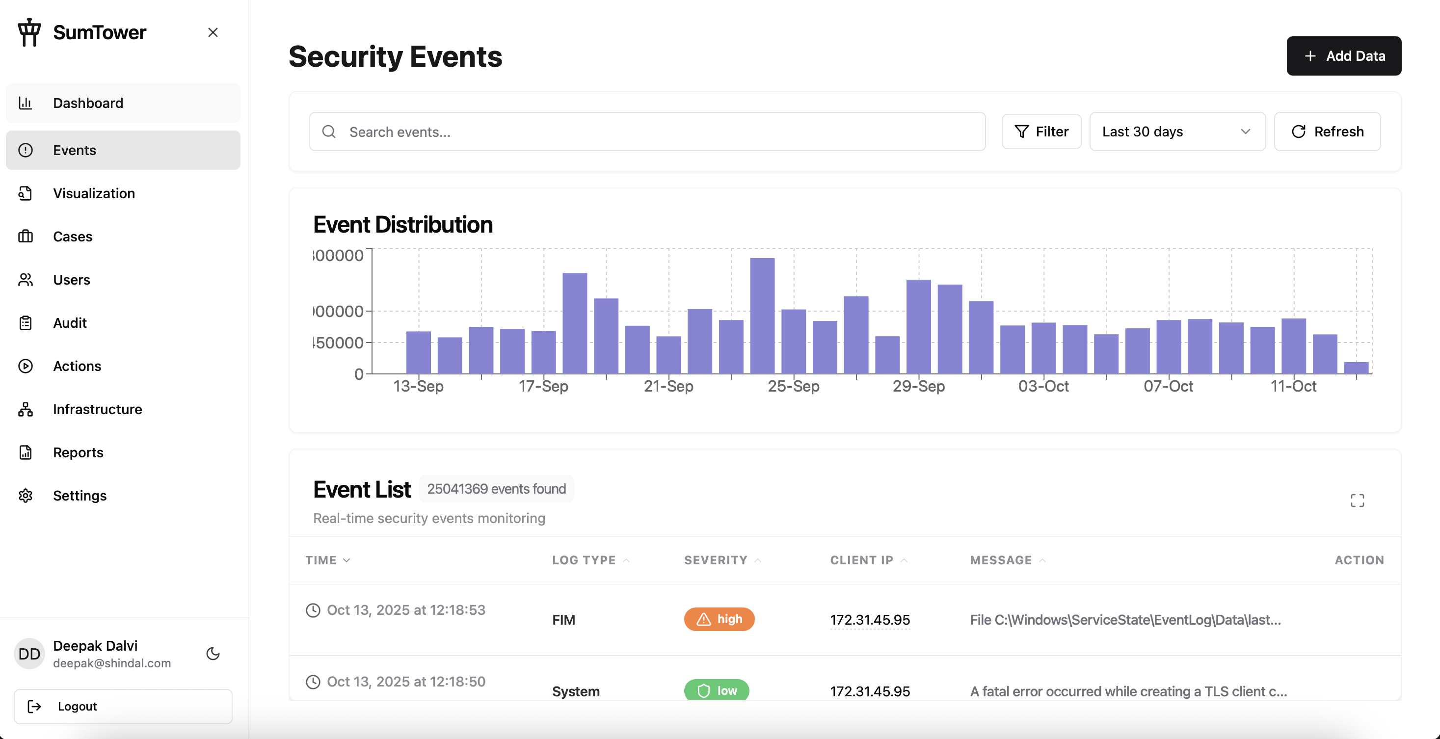 sumTower gallery image