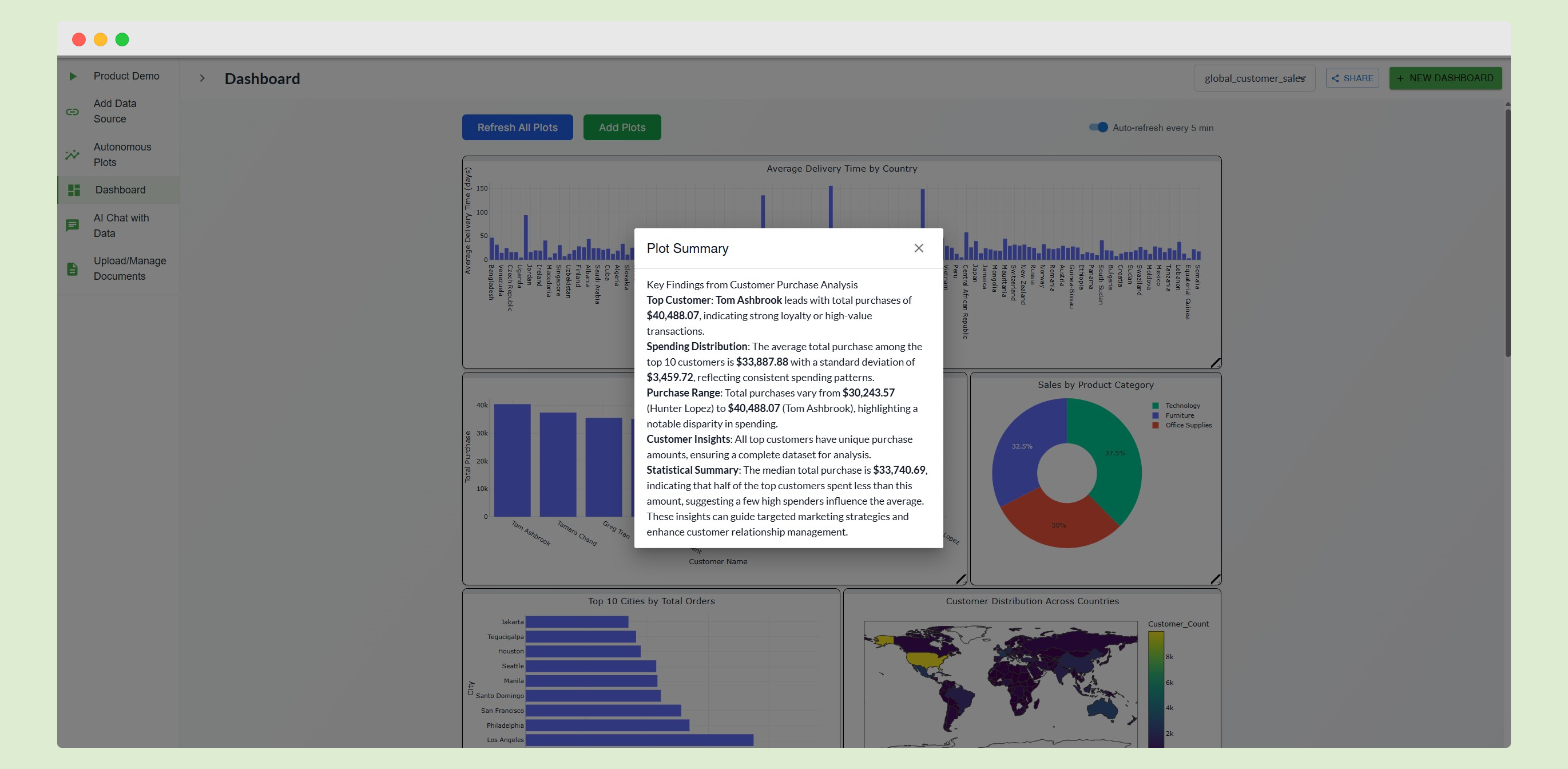 Nlytica AI gallery image