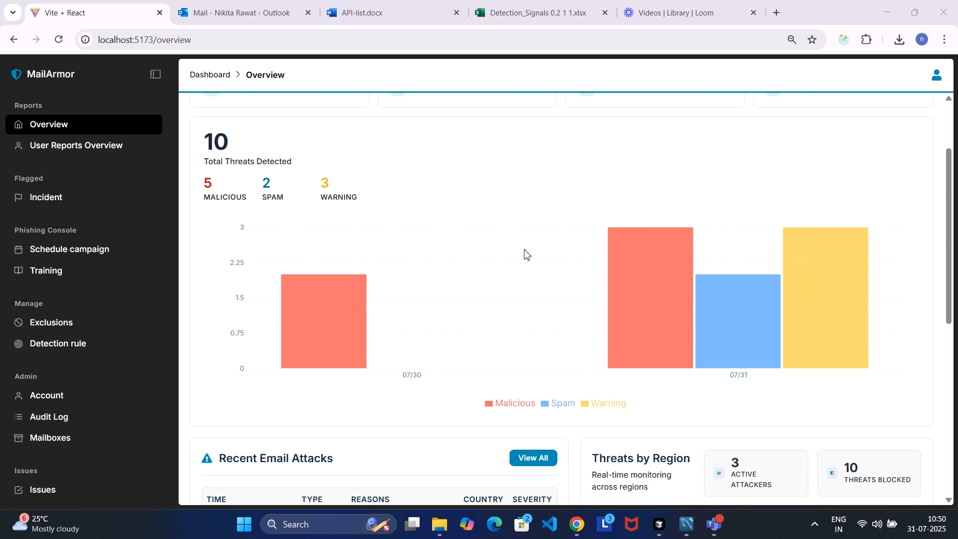 MailArmor - Screenshot 2 showing product features and functionality