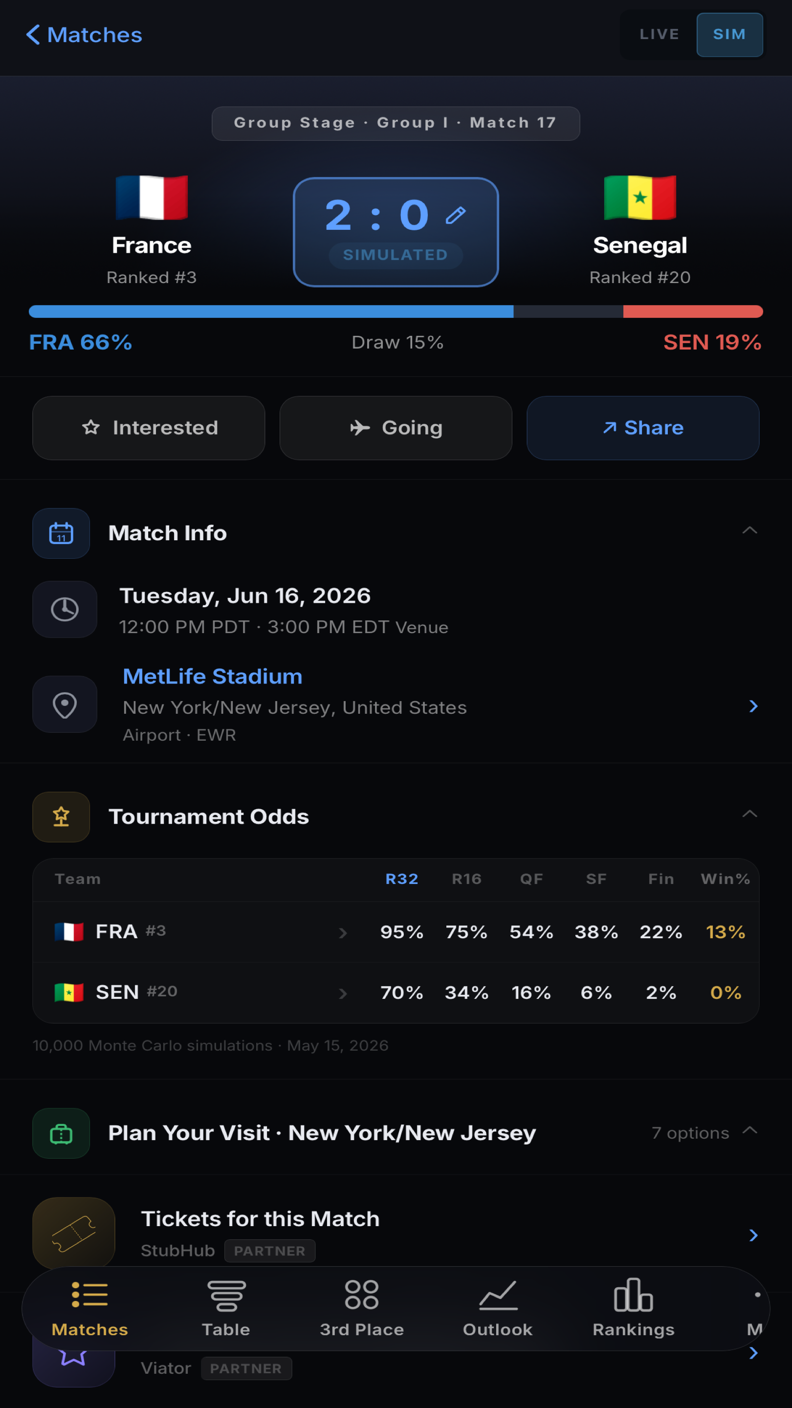 World Soccer Planner: World Cup 2026 gallery image