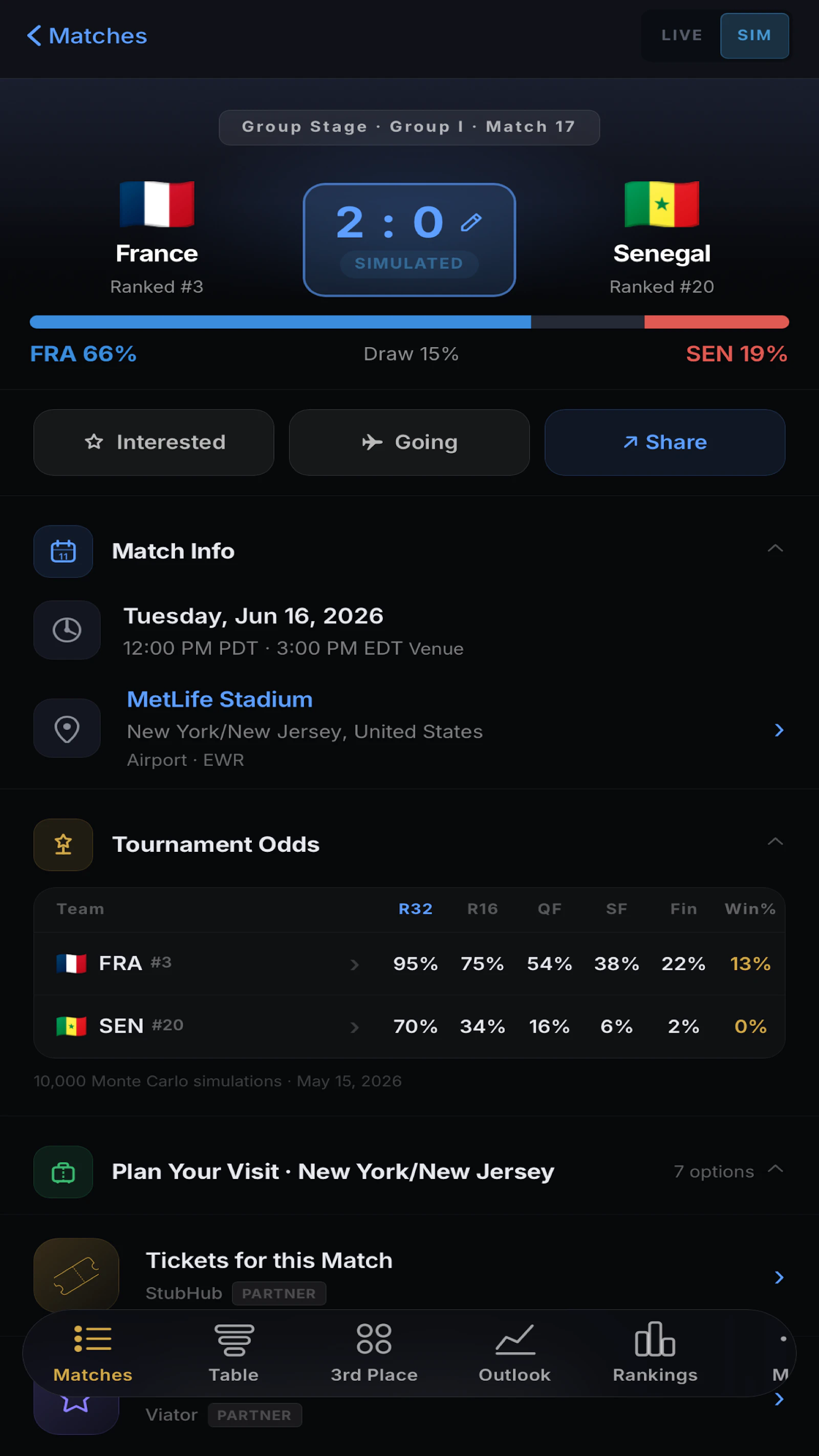 World Soccer Planner: World Cup 2026 screenshot 2