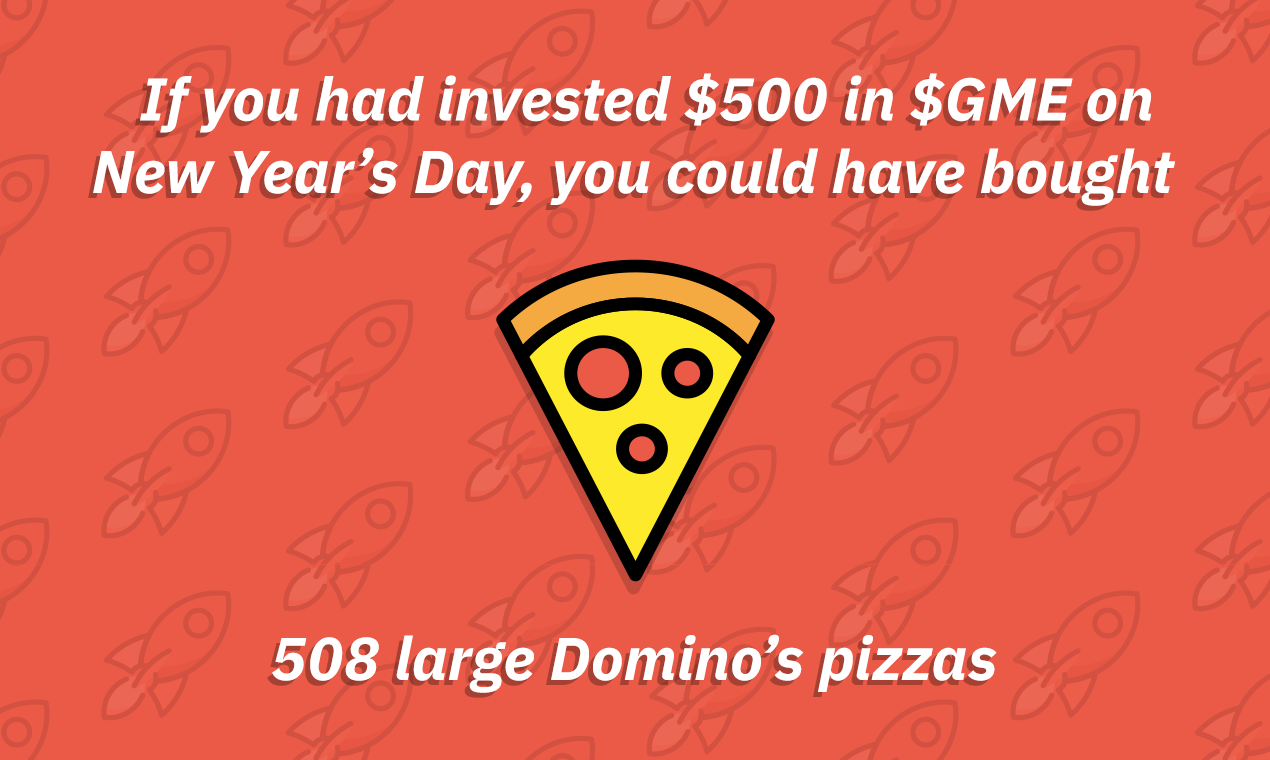 If You Had Bought $GME gallery image