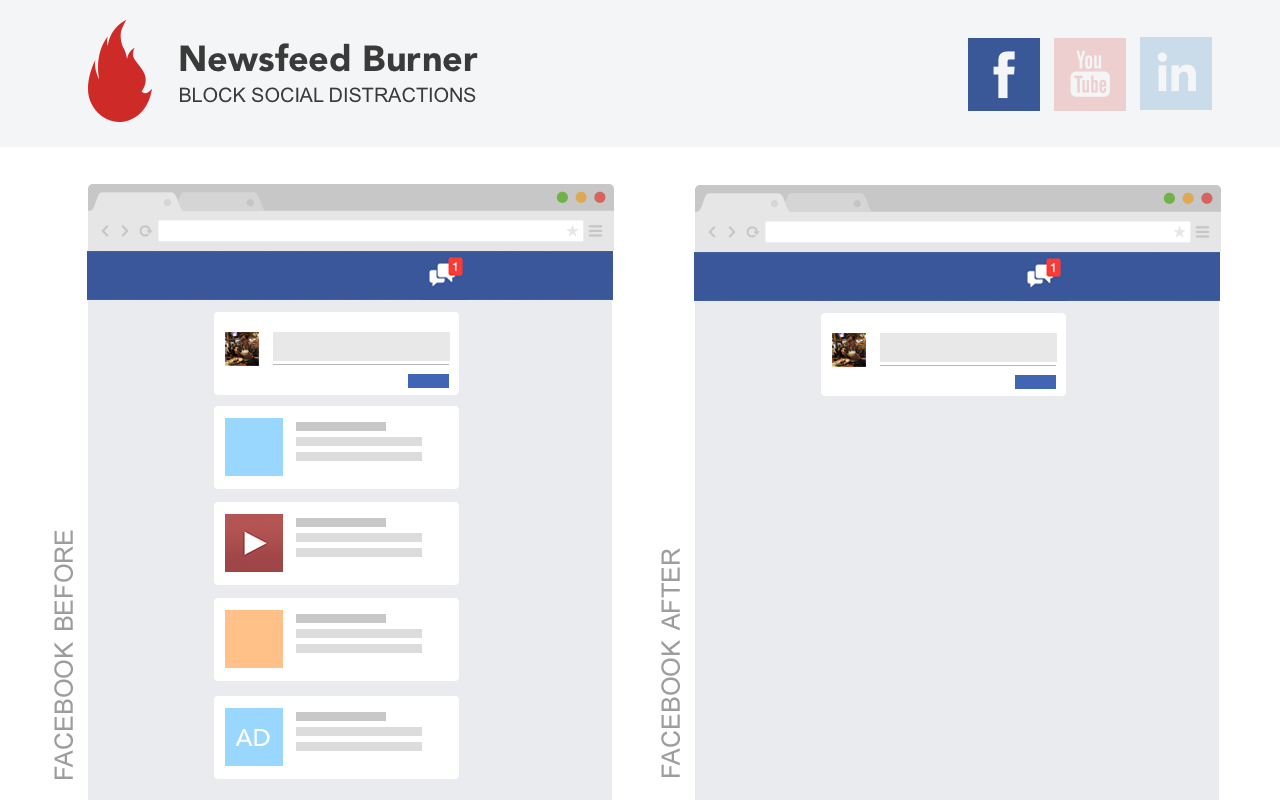 Newsfeed Burner gallery image