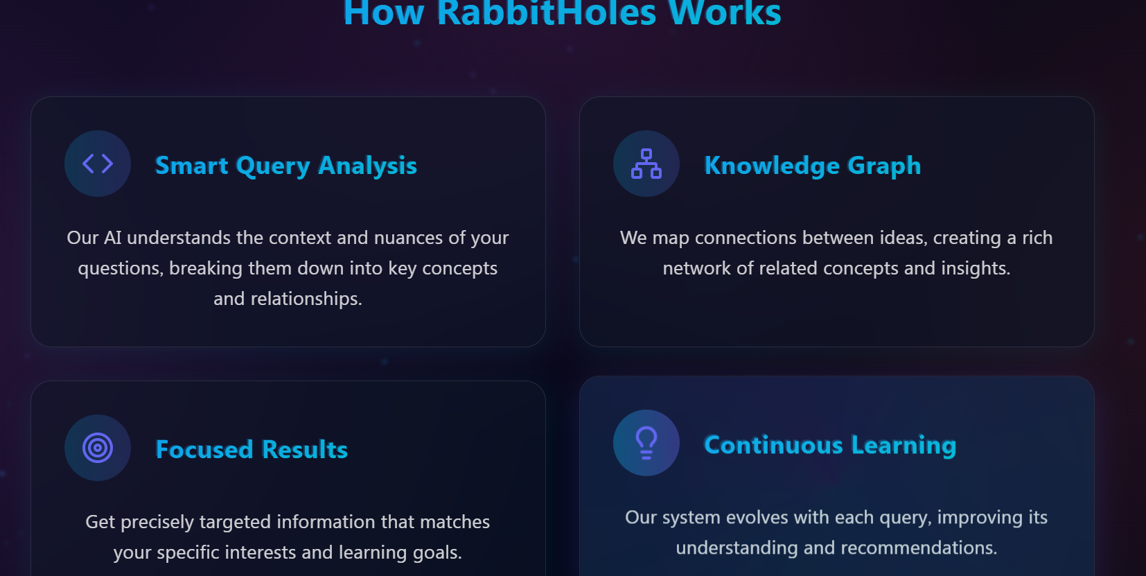 Rabbitholi Paragano - L'apprendimento alimentato dall'intesificazione che stimola la curiosità dei bambini media 5