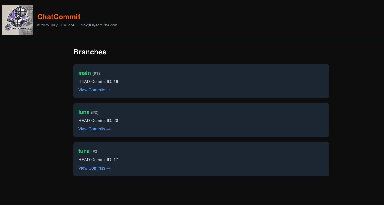 ChatCOmmit media 6