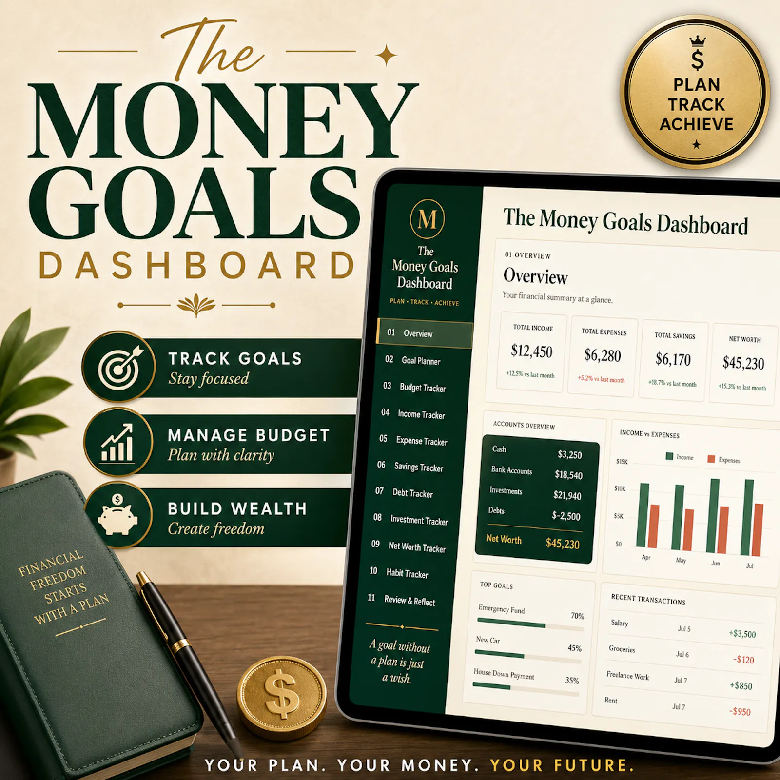 The Money Goals Dashboard  screenshot 2