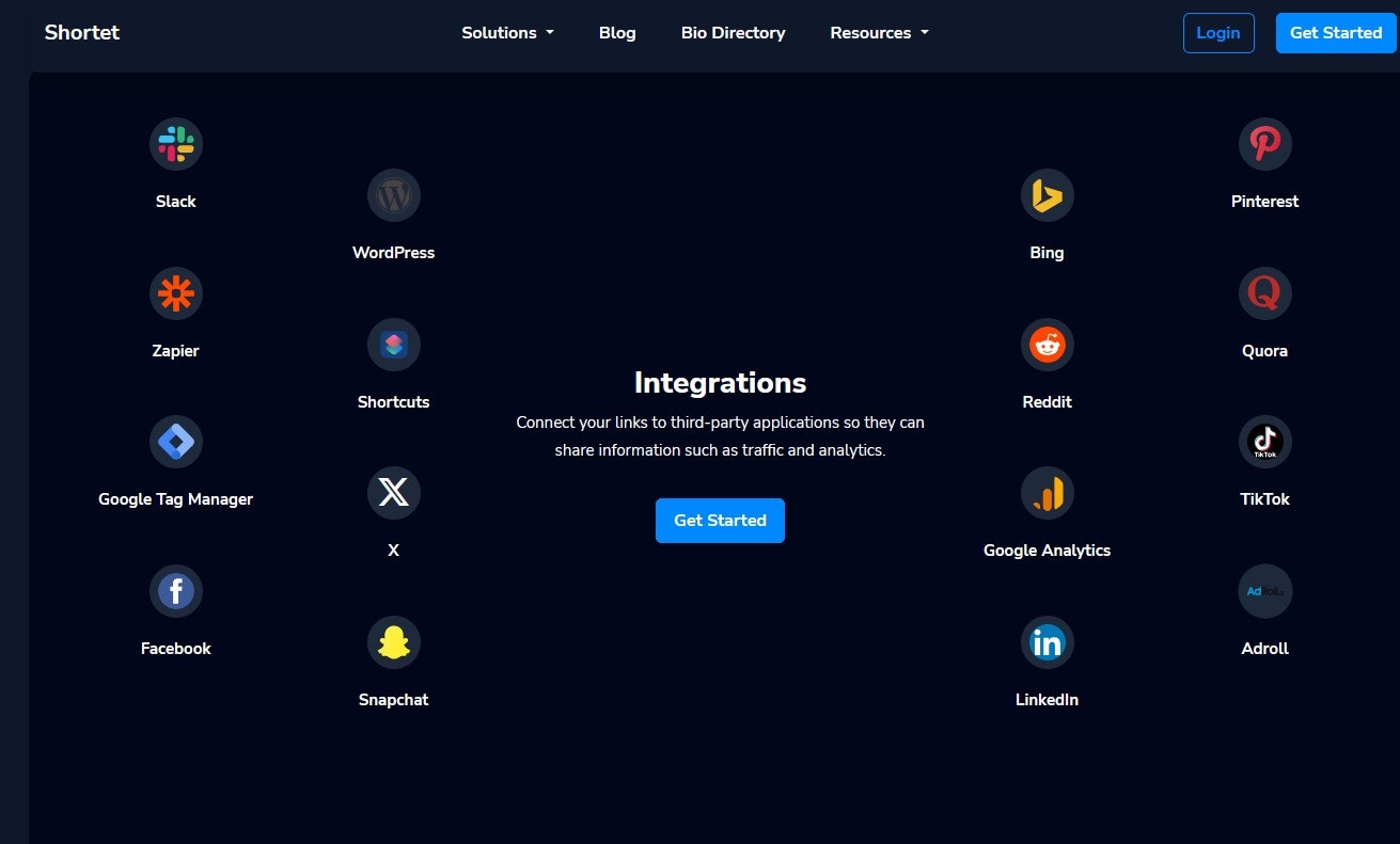 Shortet gallery image