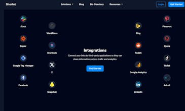 Shortet gallery image