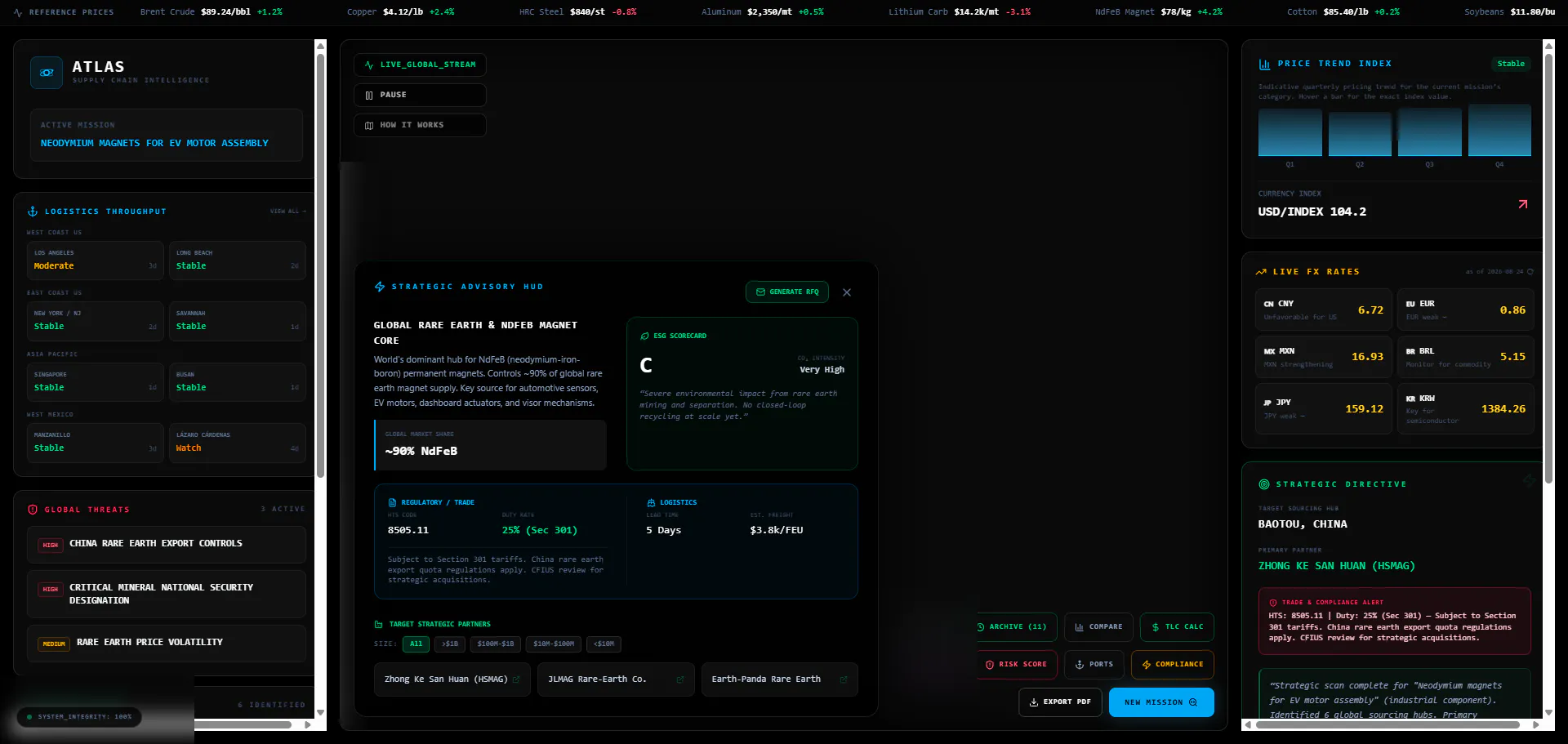 Atlas Terminal gallery image