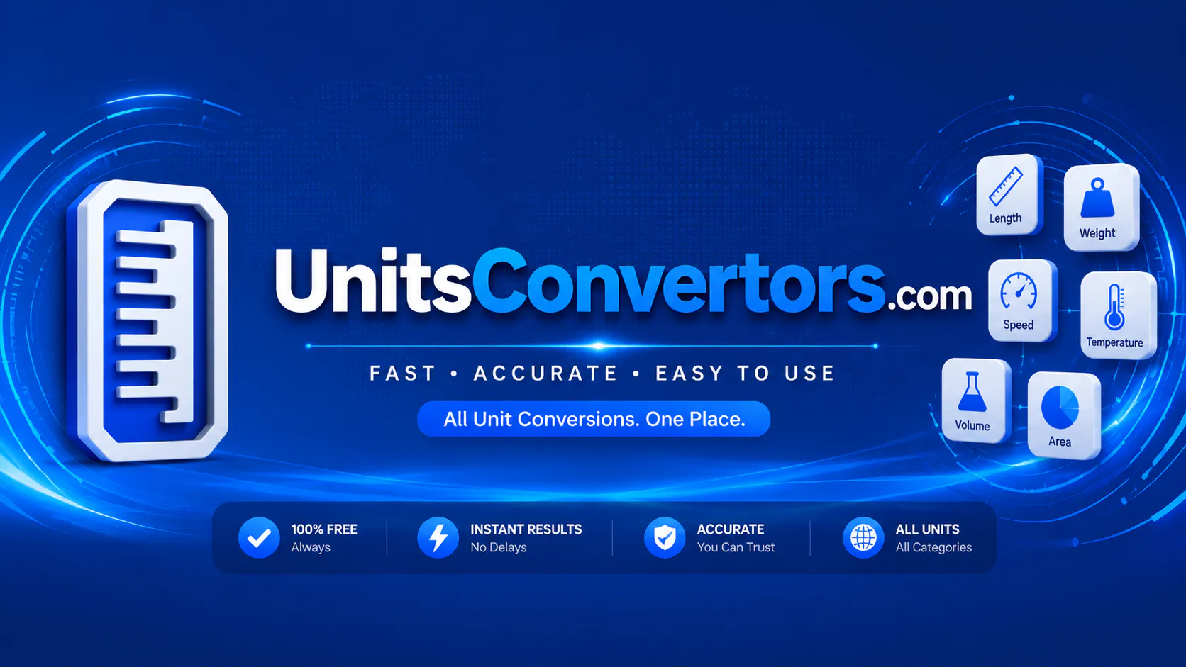 UnitsConvertors.com gallery image