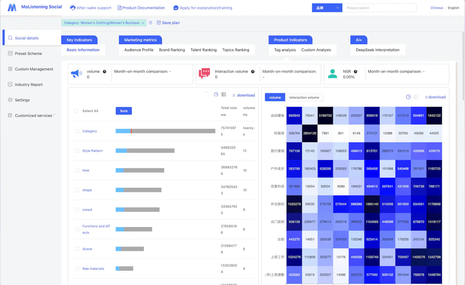 Moojing Market Intelligence screenshot 3