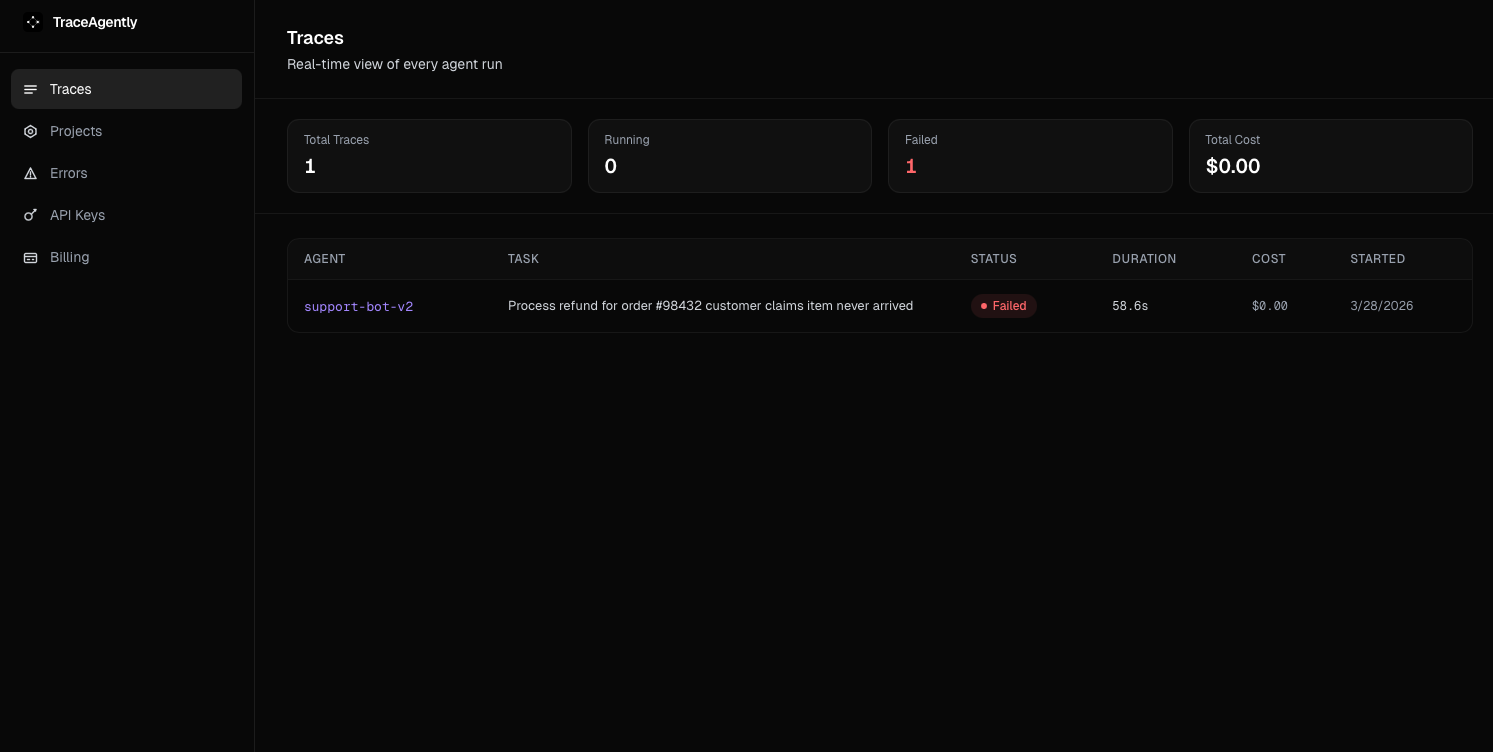 TraceAgently gallery image