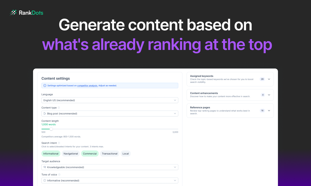 RankDots Brand Voice - Screenshot 3 showing product features and functionality