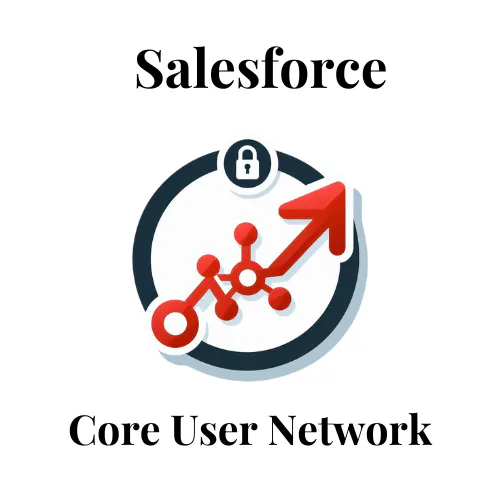Core User Network