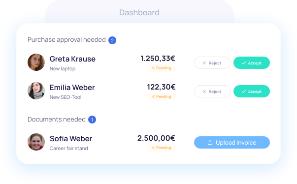 finway gallery image