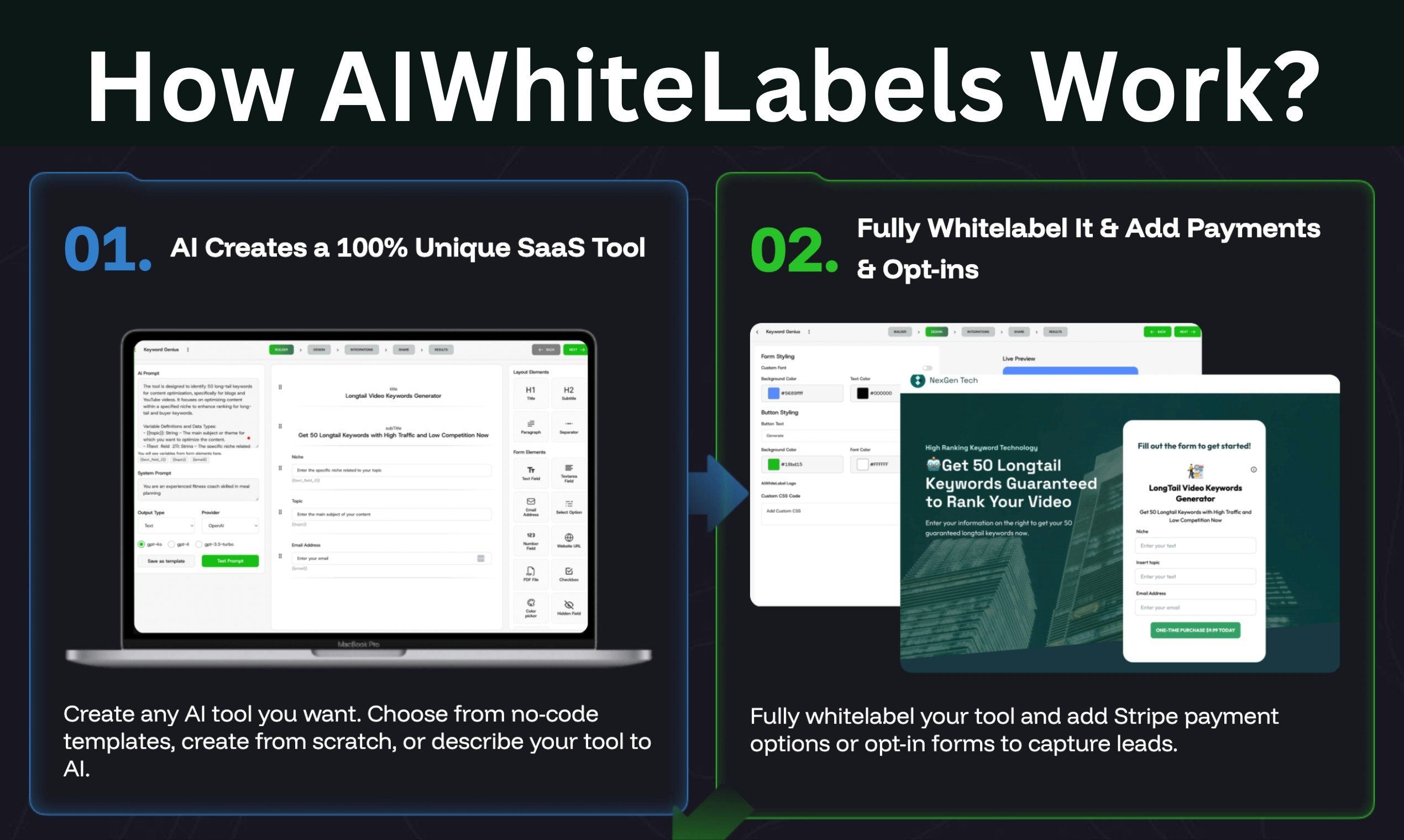 AIWhiteLabels gallery image