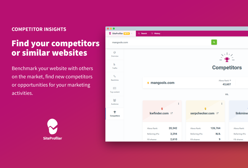 SiteProfiler by Mangools Image