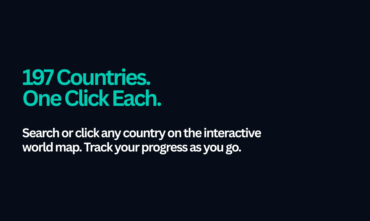 Visited Countries Map Generator gallery image