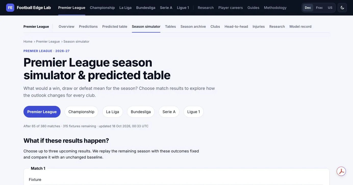 Football Edge Lab gallery image