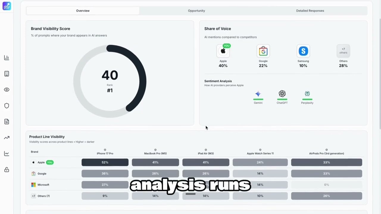 ReachLLM gallery image