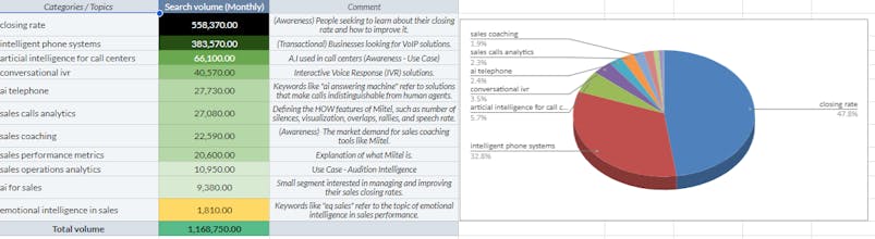 Customer Search Data gallery image