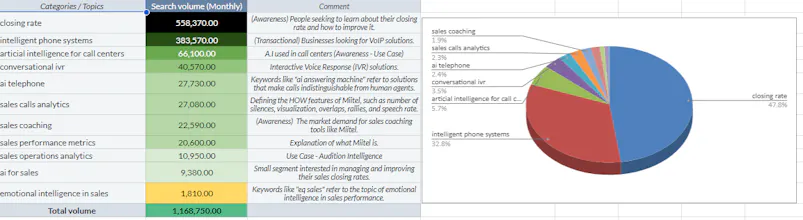 Customer Search Data gallery image