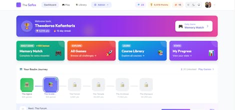 The Sofos gallery image