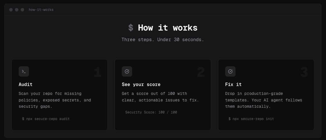 ShipSecure gallery image