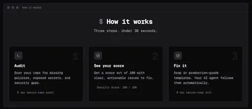 ShipSecure gallery image