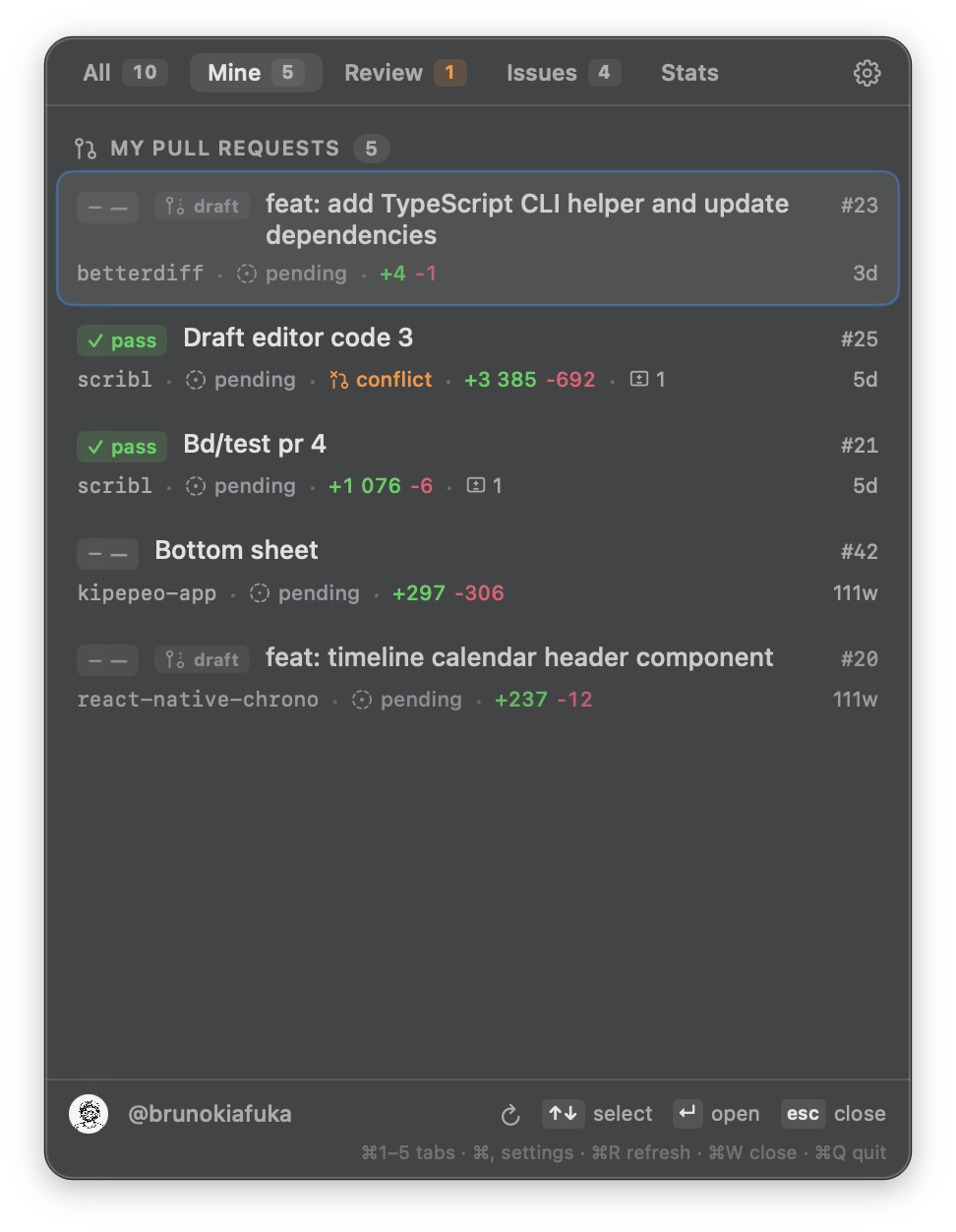 Gitbar gallery image