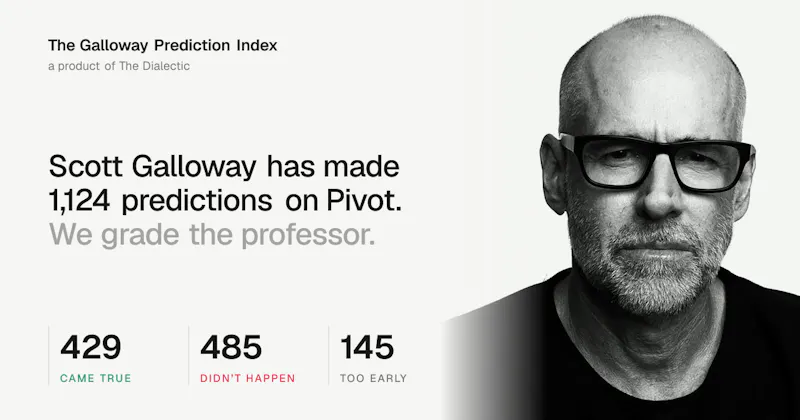 The Galloway Prediction Index screenshot 1