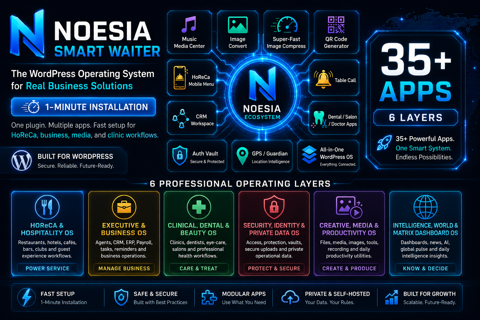 Noesia Matrix OS X_Code  gallery image
