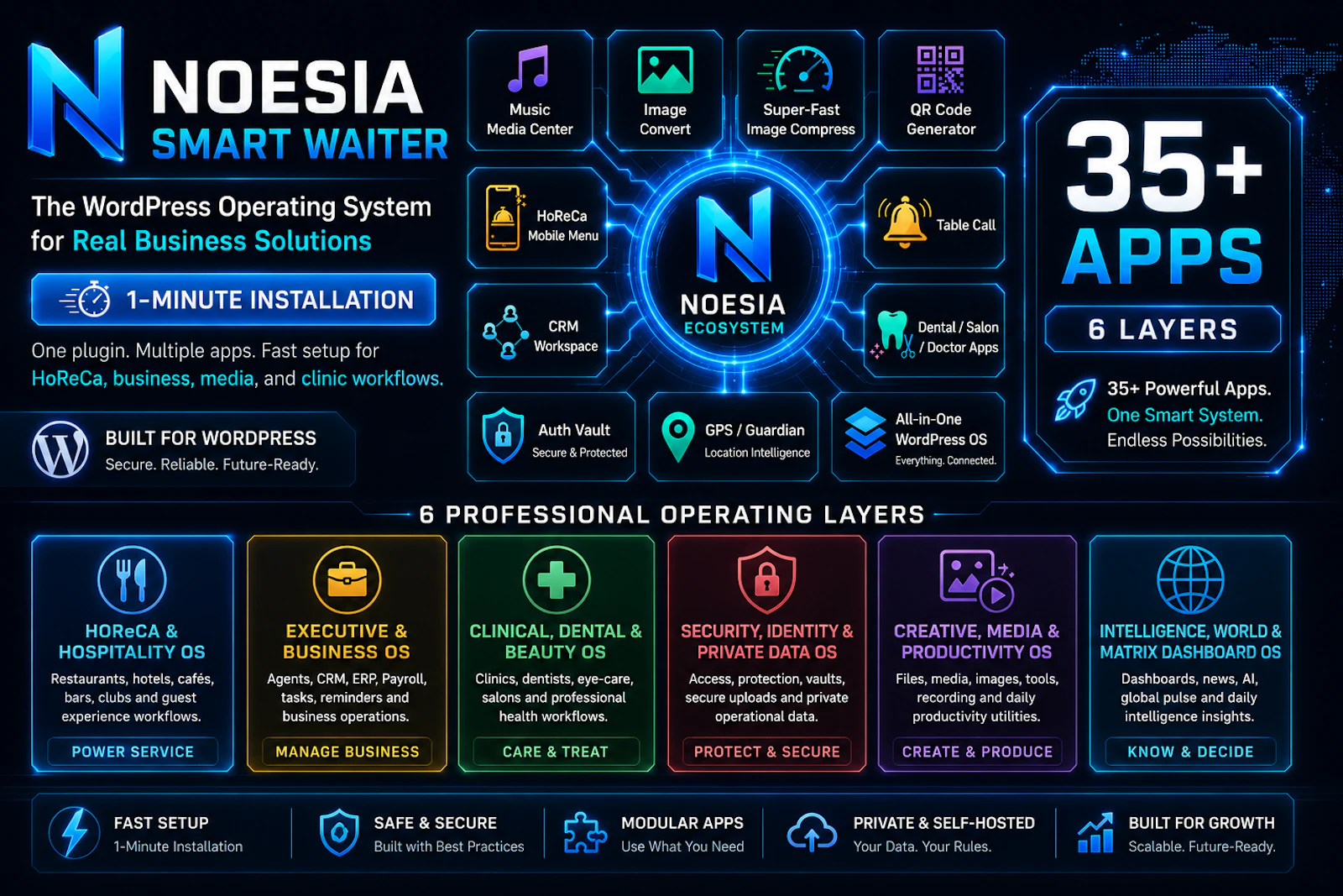 Noesia Matrix OS X_Code  screenshot 8